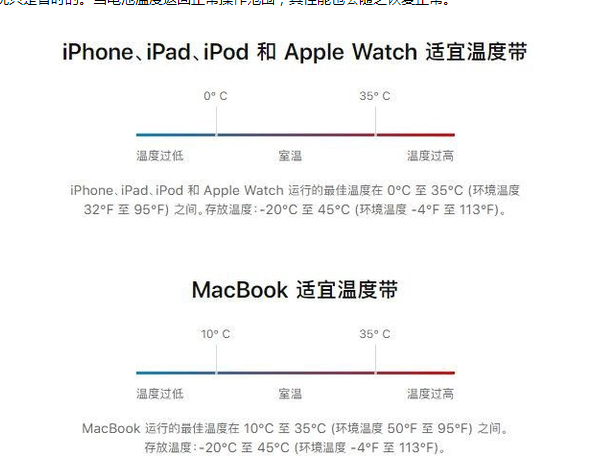 思南苹果13维修分享iPhone 13耗电越来越快怎么办 