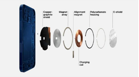思南苹果手机维修分享iPhone 12真的会威胁身体健康吗 