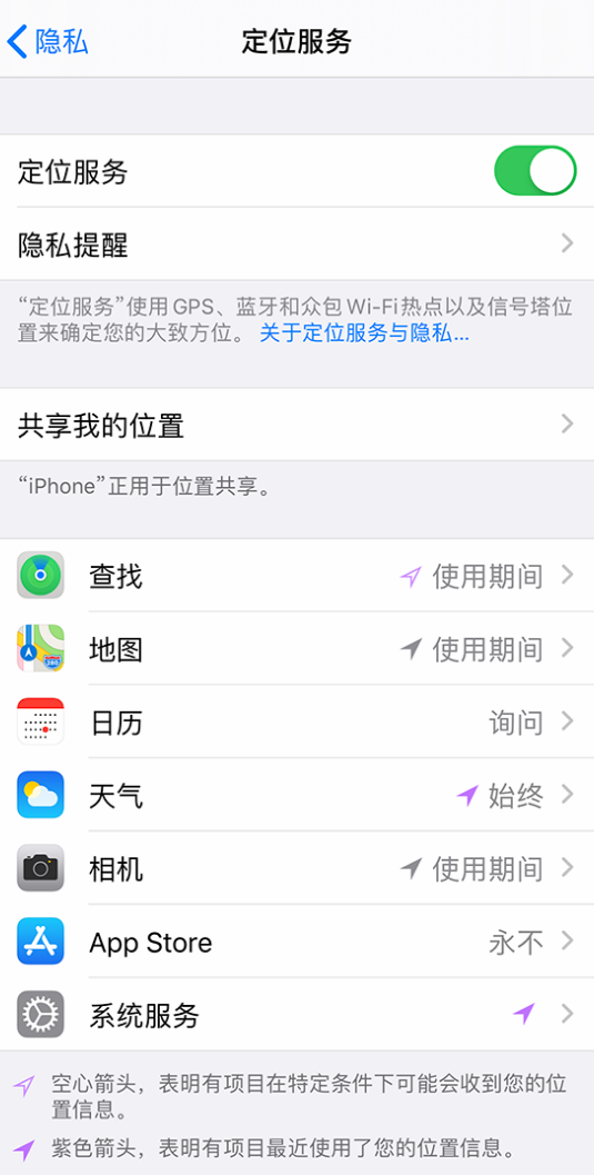 思南苹果手机维修分享iPhone 状态栏中时间显示为蓝色图标是什么情况 